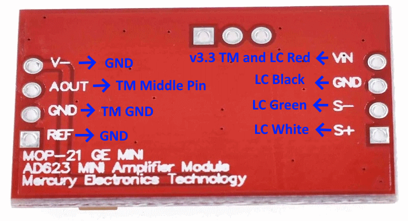 Different op-amp pinout